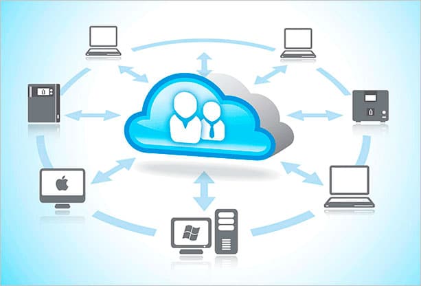 Лучшие облачные хранилища: сравнение по цене, безопасности и бесплатному месту на диске